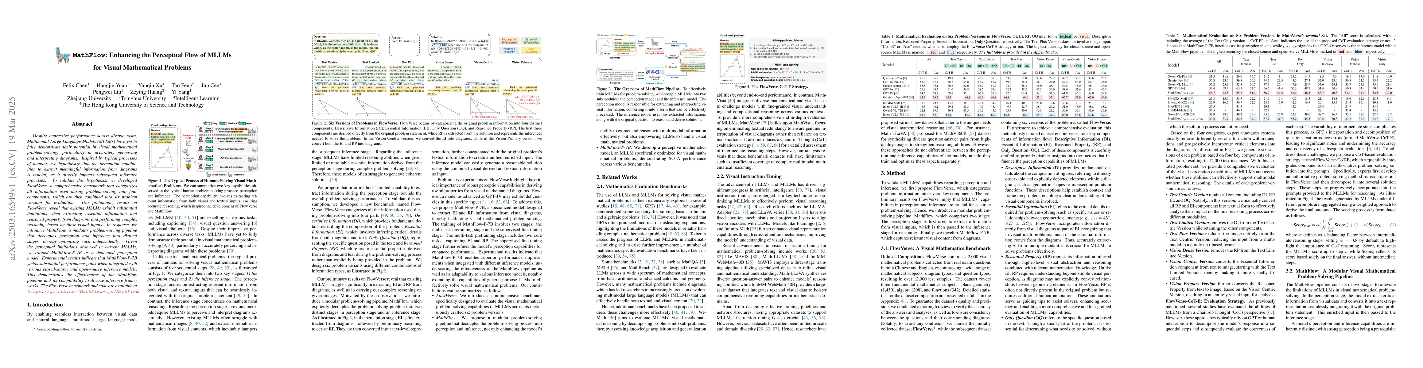 Thumbnail for MathFlow: Enhancing the Perceptual Flow of MLLMs for Visual Mathematical
  Problems