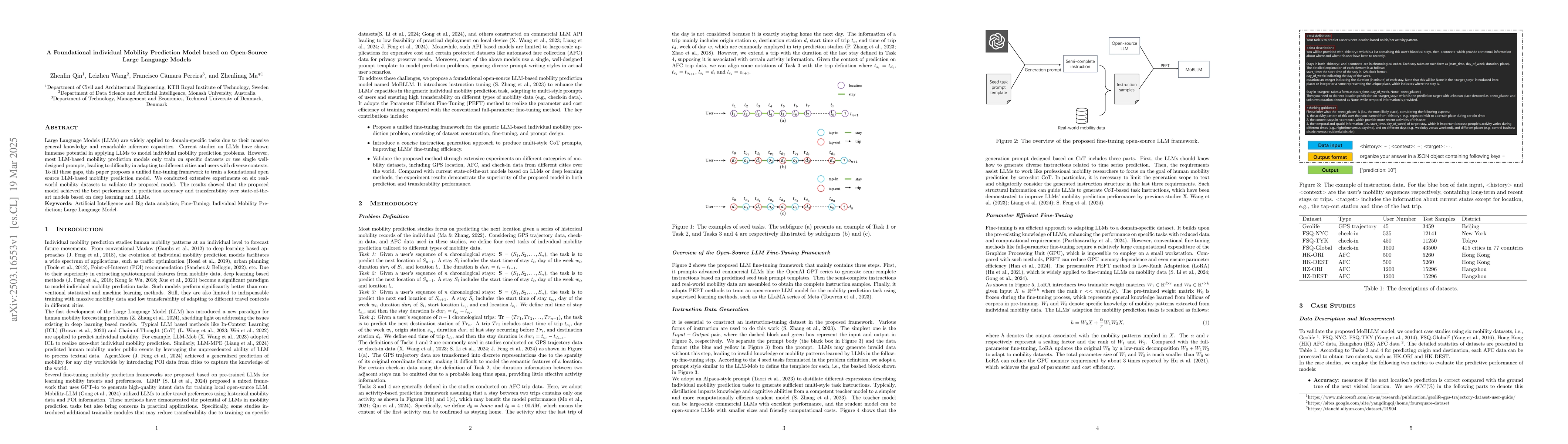 Thumbnail for A Foundational individual Mobility Prediction Model based on Open-Source
  Large Language Models