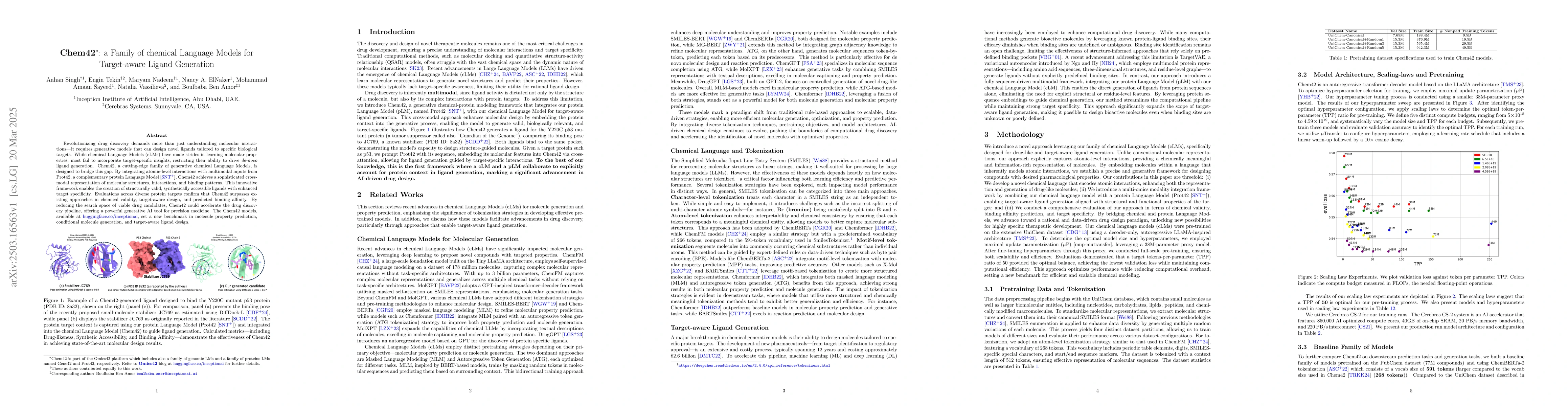 Thumbnail for Chem42: a Family of chemical Language Models for Target-aware Ligand
  Generation