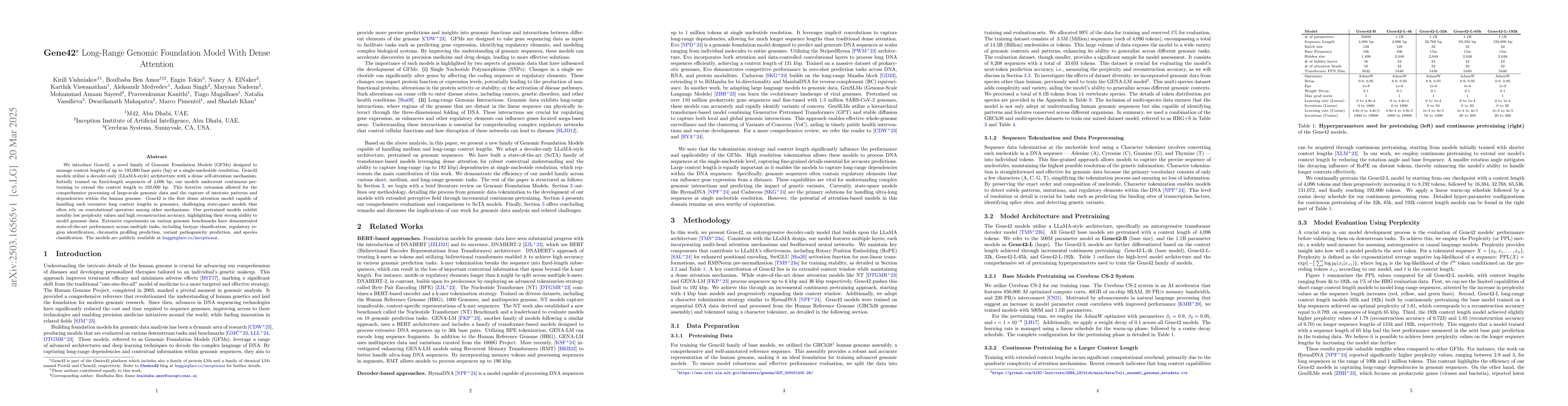 Thumbnail for Gene42: Long-Range Genomic Foundation Model With Dense Attention