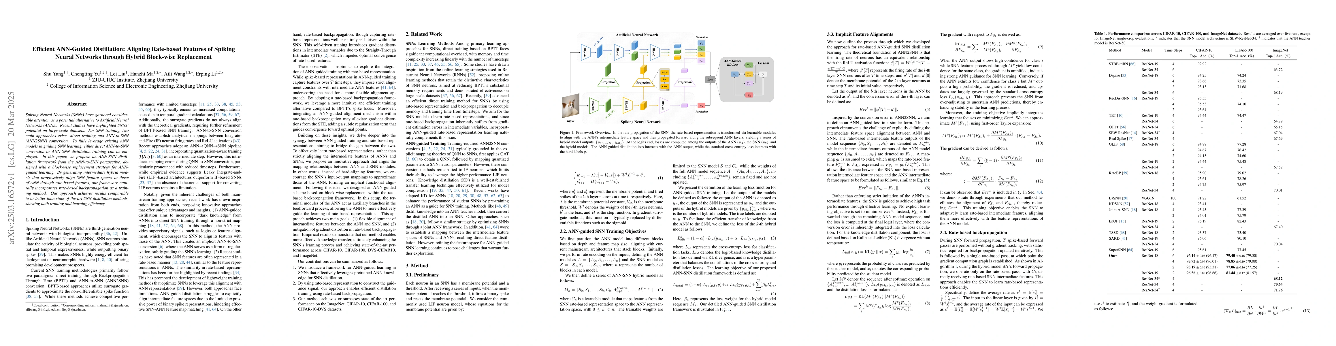 Thumbnail for Efficient ANN-Guided Distillation: Aligning Rate-based Features of
  Spiking Neural Networks through Hybrid Block-wise Replacement