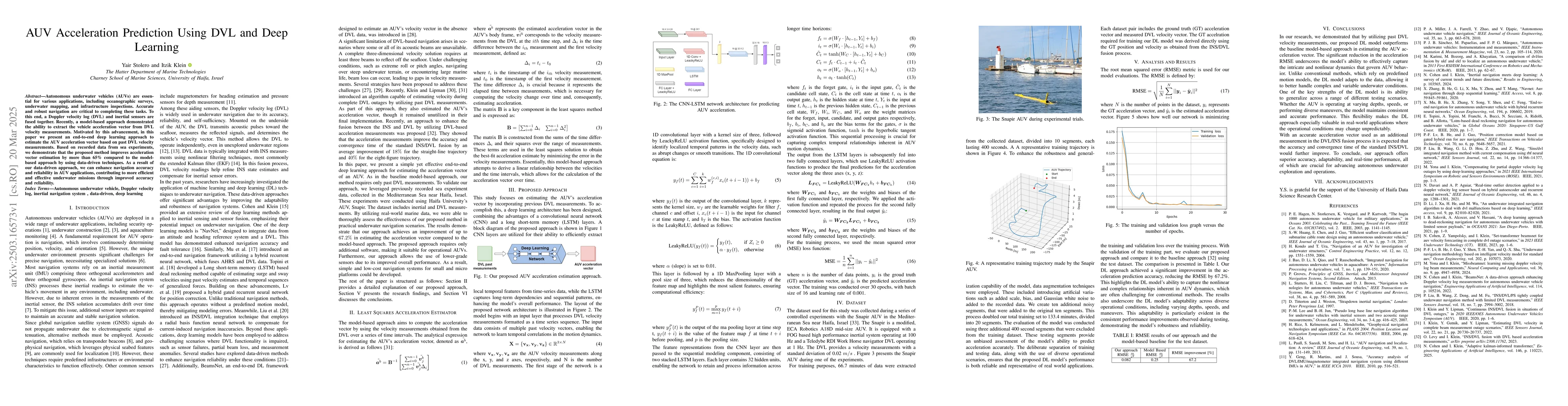 Thumbnail for AUV Acceleration Prediction Using DVL and Deep Learning
