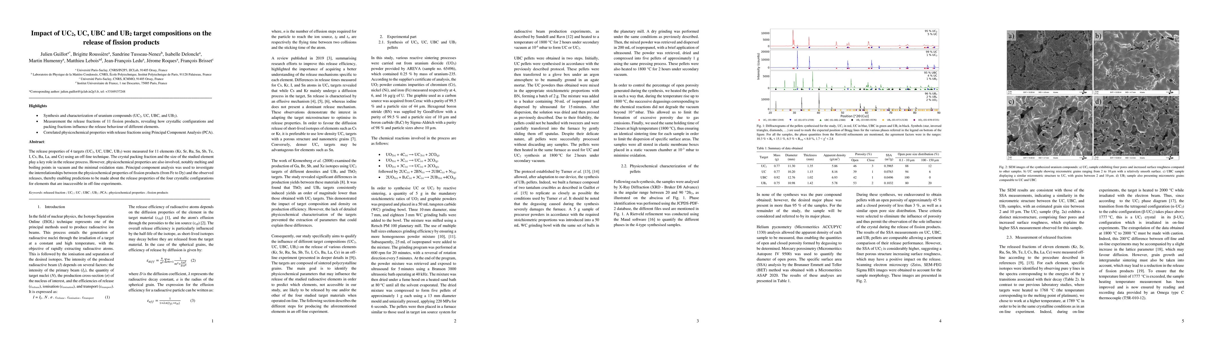 Thumbnail for Impact of UC2, UC, UBC and UB2 target compositions on the release of
  fission products