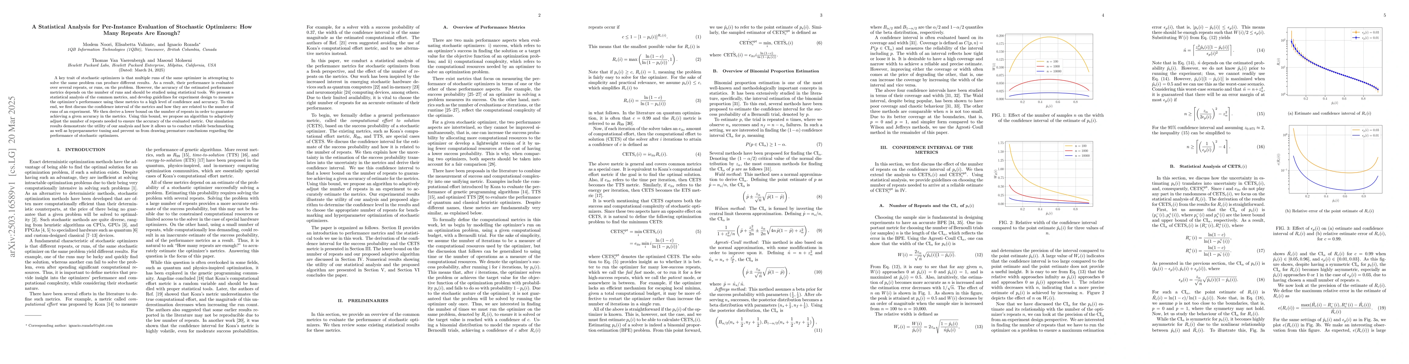 Thumbnail for A Statistical Analysis for Per-Instance Evaluation of Stochastic
  Optimizers: How Many Repeats Are Enough?