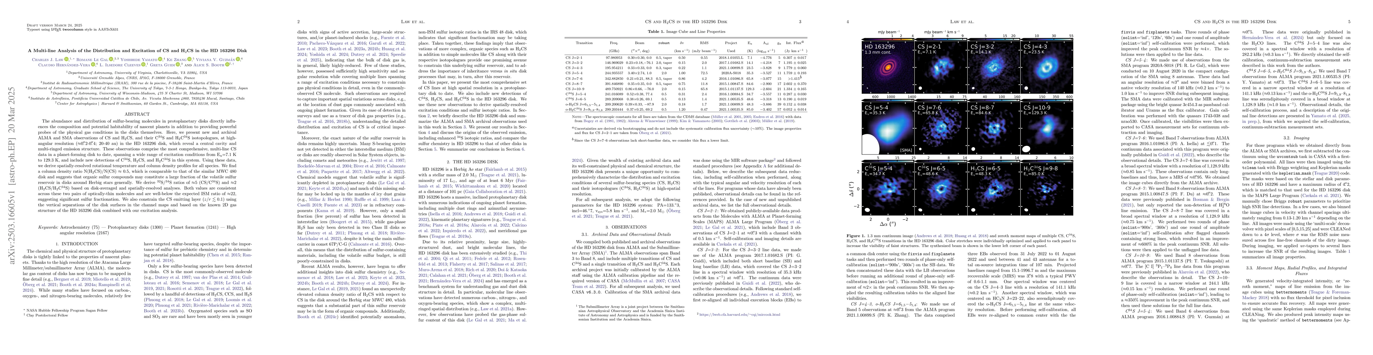 Thumbnail for A Multi-line Analysis of the Distribution and Excitation of CS and
  H$_2$CS in the HD 163296 Disk