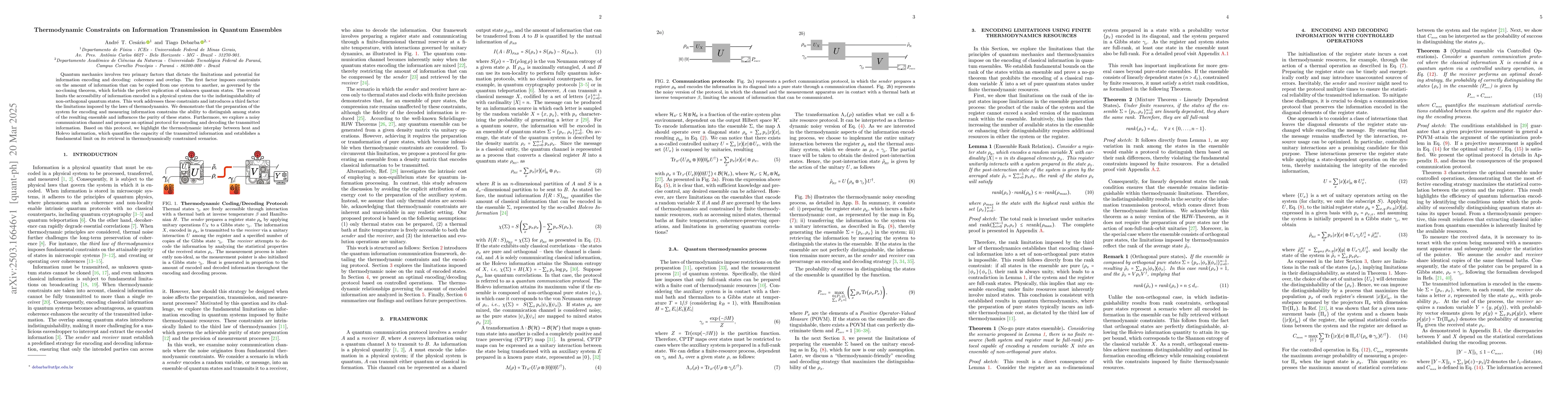 Thumbnail for Thermodynamic Constraints on Information Transmission in Quantum
  Ensembles