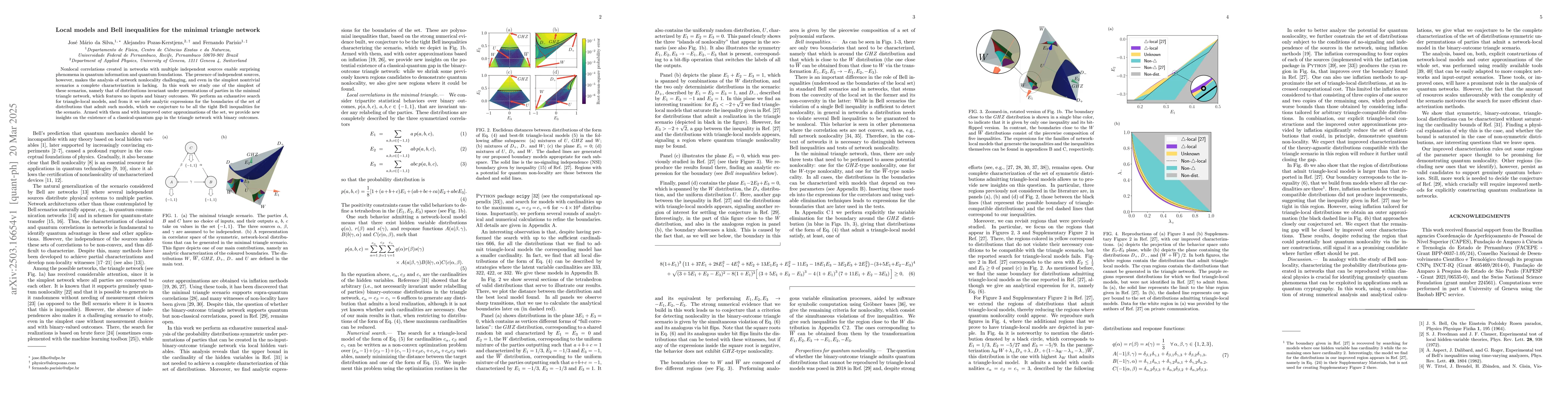 Thumbnail for Local models and Bell inequalities for the minimal triangle network