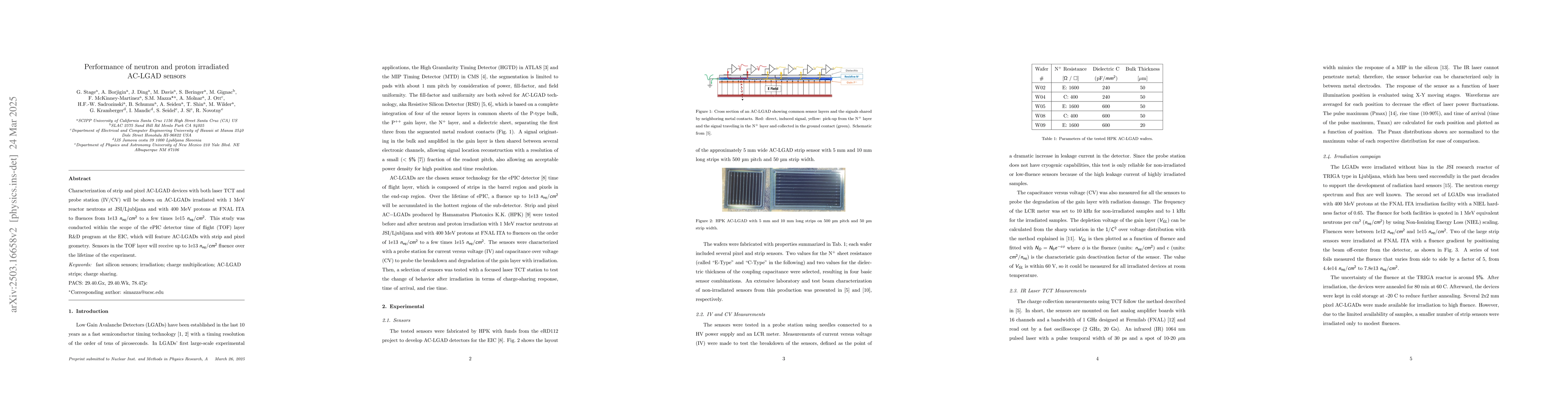 Thumbnail for Performance of neutron and proton irradiated AC-LGAD sensors