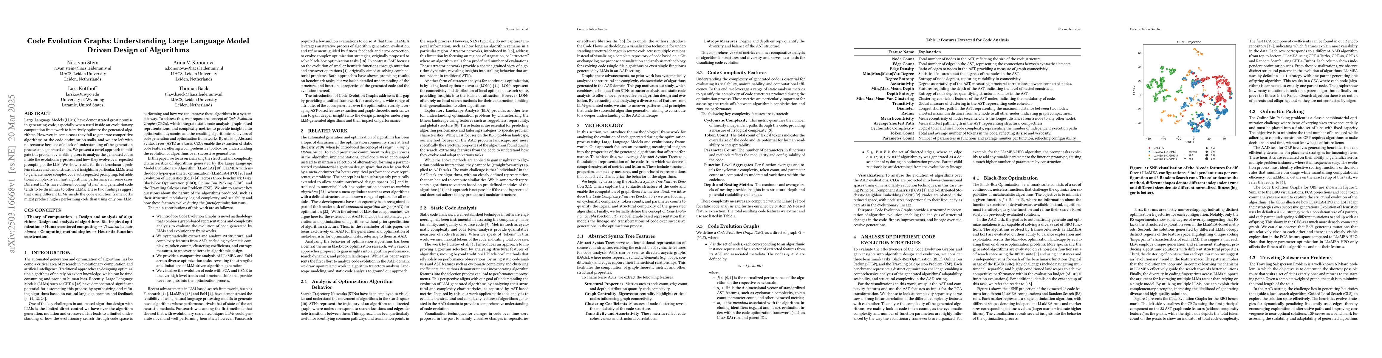 Thumbnail for Code Evolution Graphs: Understanding Large Language Model Driven Design
  of Algorithms
