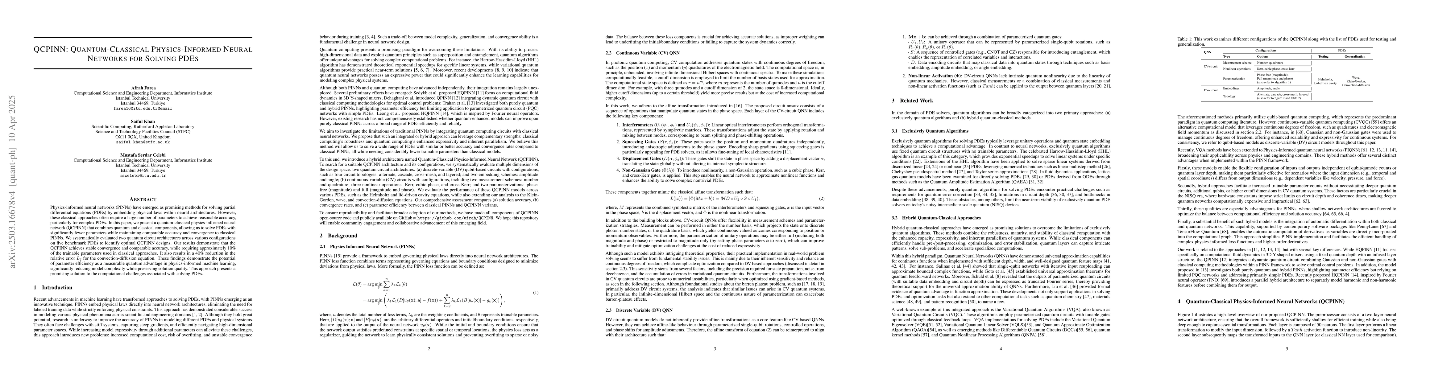 Thumbnail for QCPINN: Quantum Classical Physics-Informed Neural Networks for Solving
  PDEs