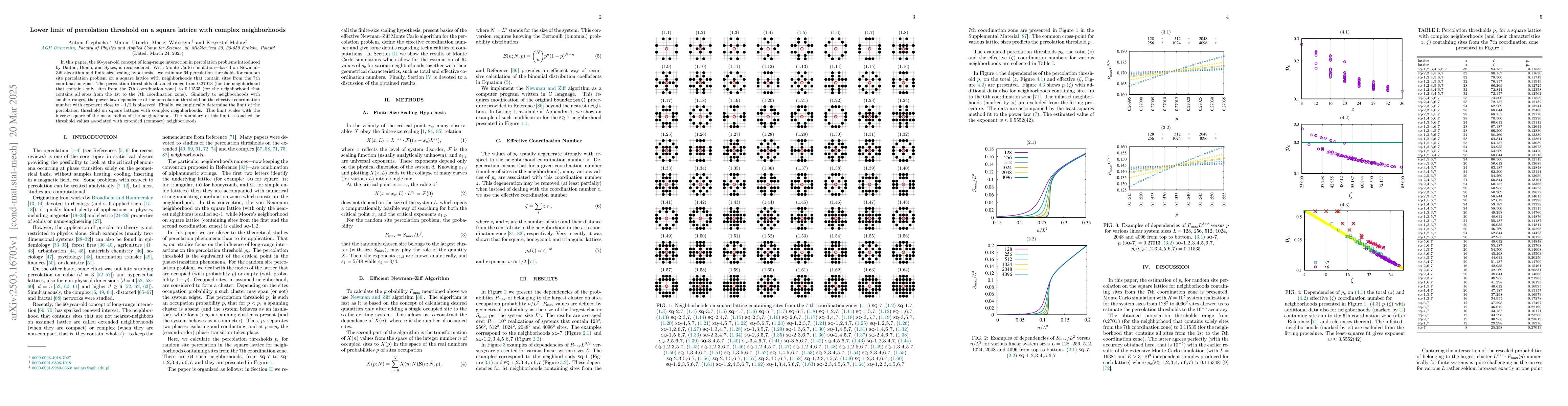 Thumbnail for Lower limit of percolation threshold on a square lattice with complex
  neighborhoods