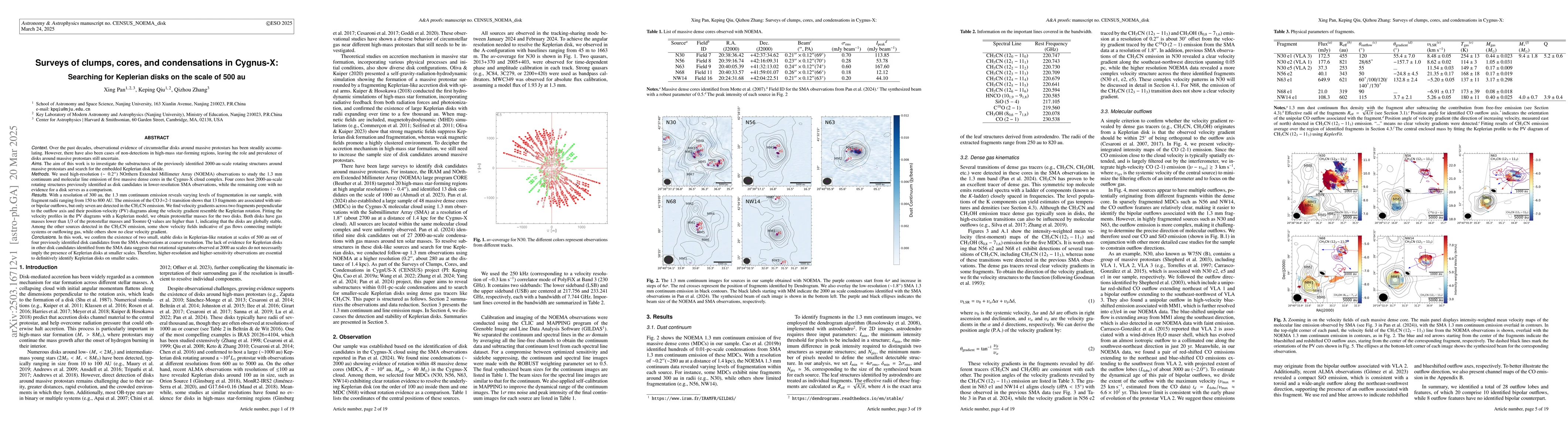 Thumbnail for Surveys of clumps, cores, and condensations in Cygnus-X: Searching for
  Keplerian disks on the scale of 500 au