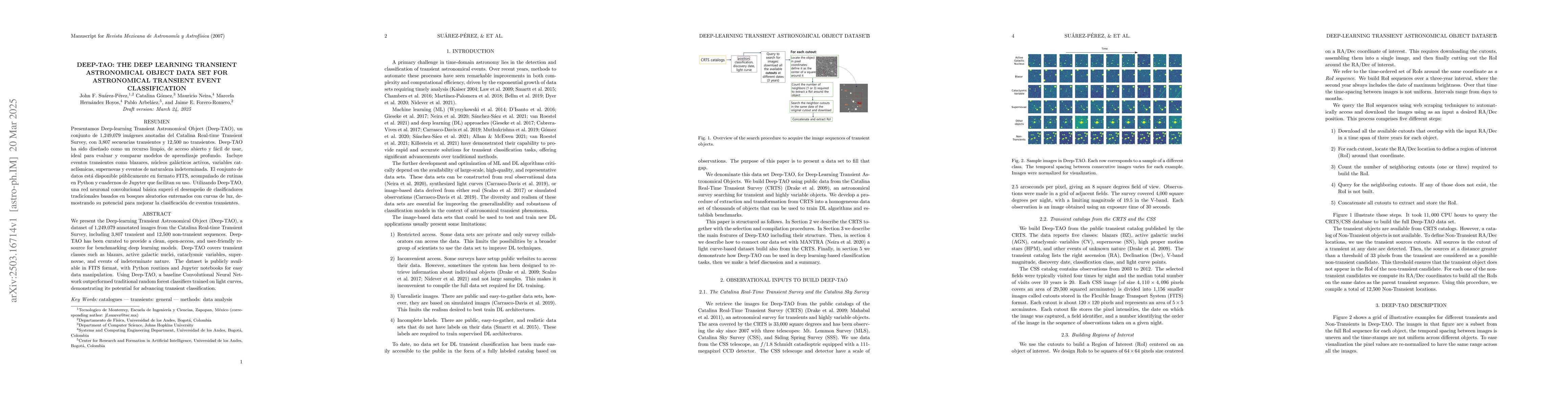 Thumbnail for Deep-TAO: The Deep Learning Transient Astronomical Object data set for
  Astronomical Transient Event Classification