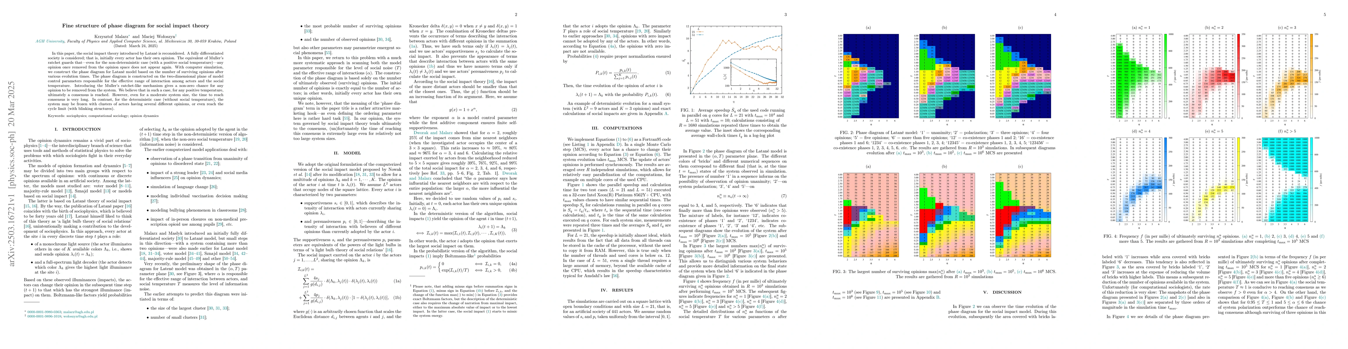 Thumbnail for Fine structure of phase diagram for social impact theory