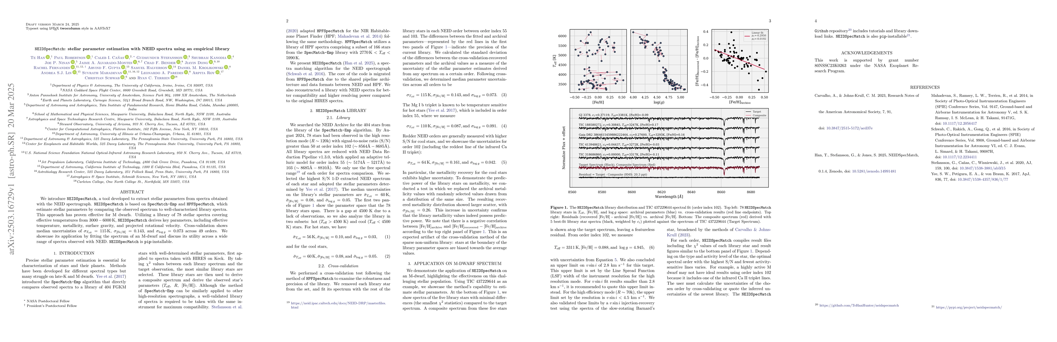 Thumbnail for NEIDSpecMatch: stellar parameter estimation with NEID spectra using an
  empirical library