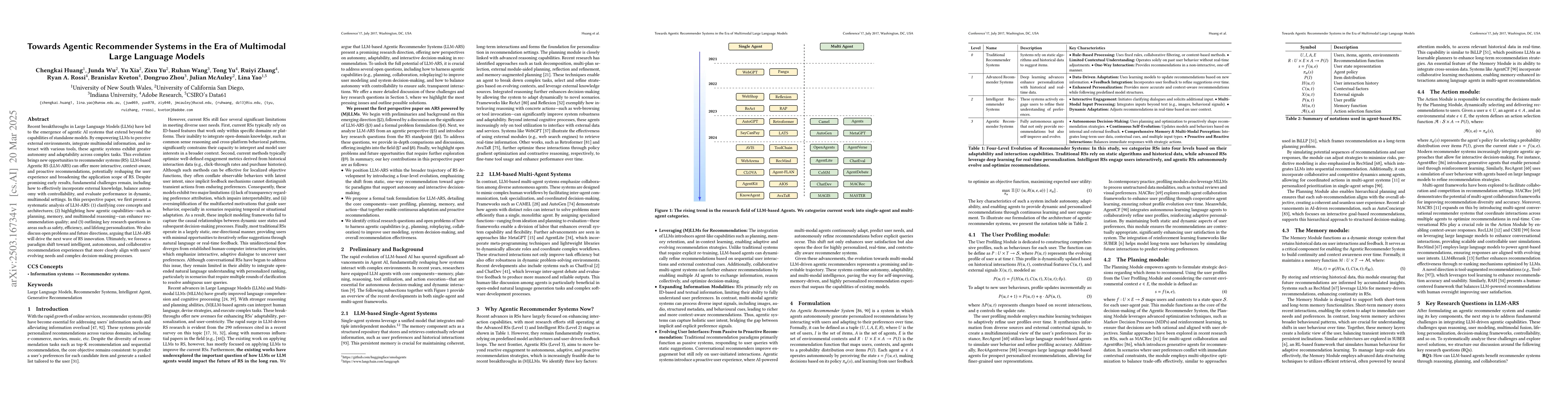 Thumbnail for Towards Agentic Recommender Systems in the Era of Multimodal Large
  Language Models