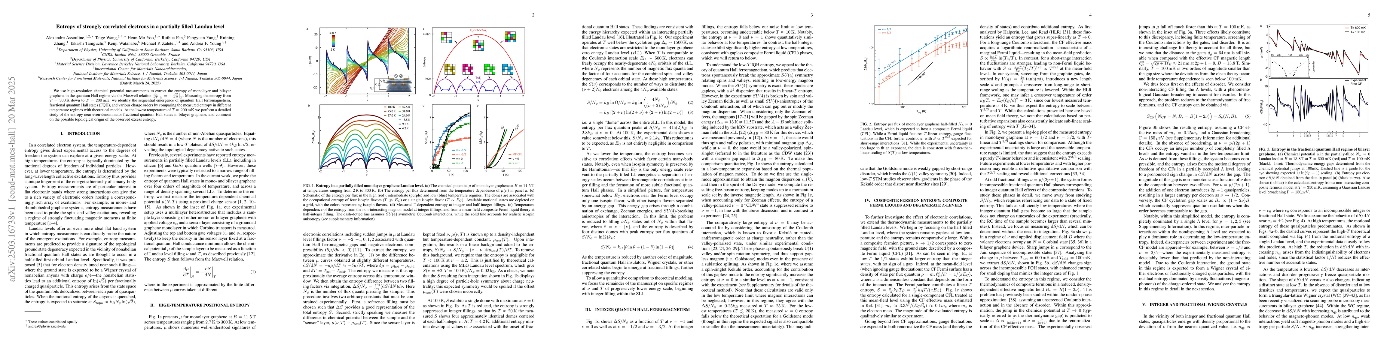 Thumbnail for Entropy of strongly correlated electrons in a partially filled Landau
  level