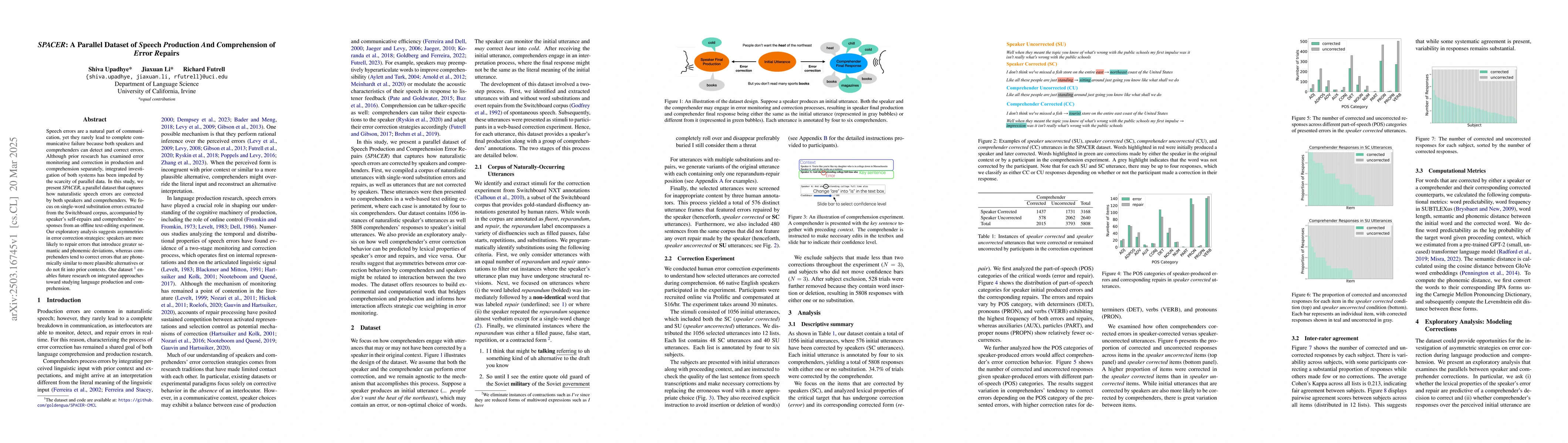 Thumbnail for SPACER: A Parallel Dataset of Speech Production And Comprehension of
  Error Repairs