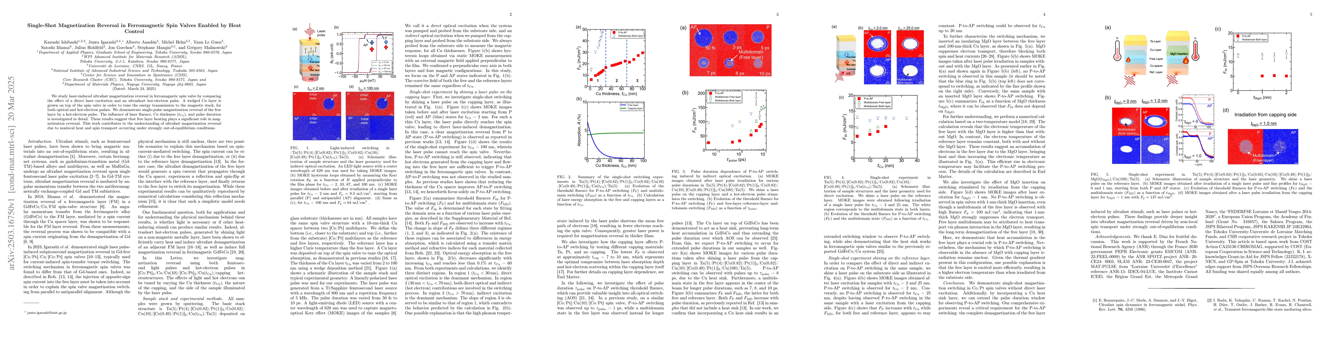 Thumbnail for Single-Shot Magnetization Reversal in Ferromagnetic Spin Valves Enabled
  by Heat Control