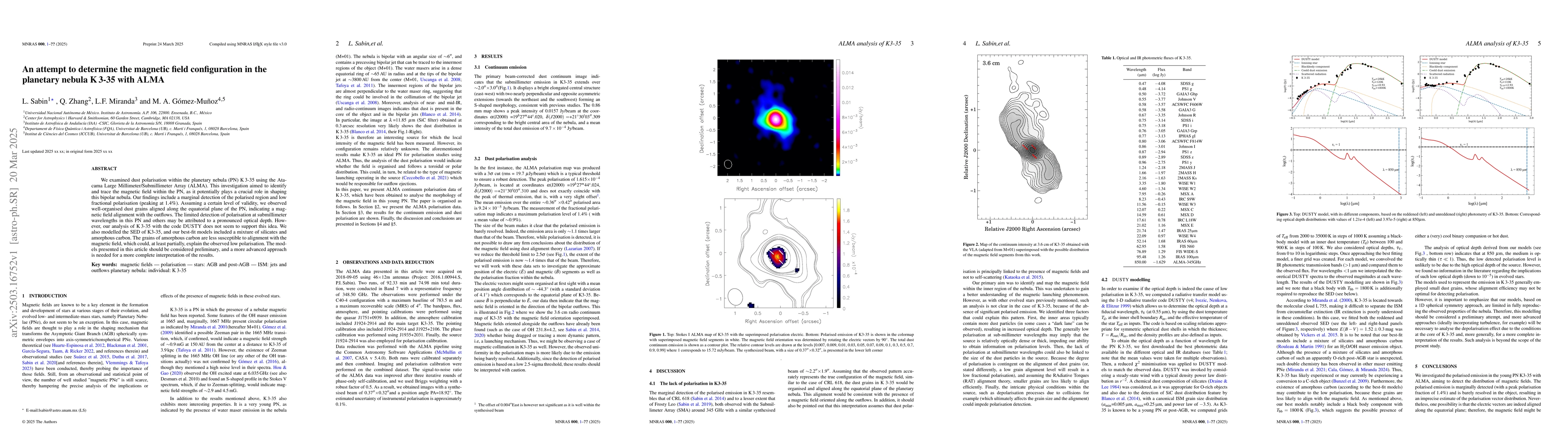 Thumbnail for An attempt to determine the magnetic field configuration in the
  planetary nebula K 3-35 with ALMA