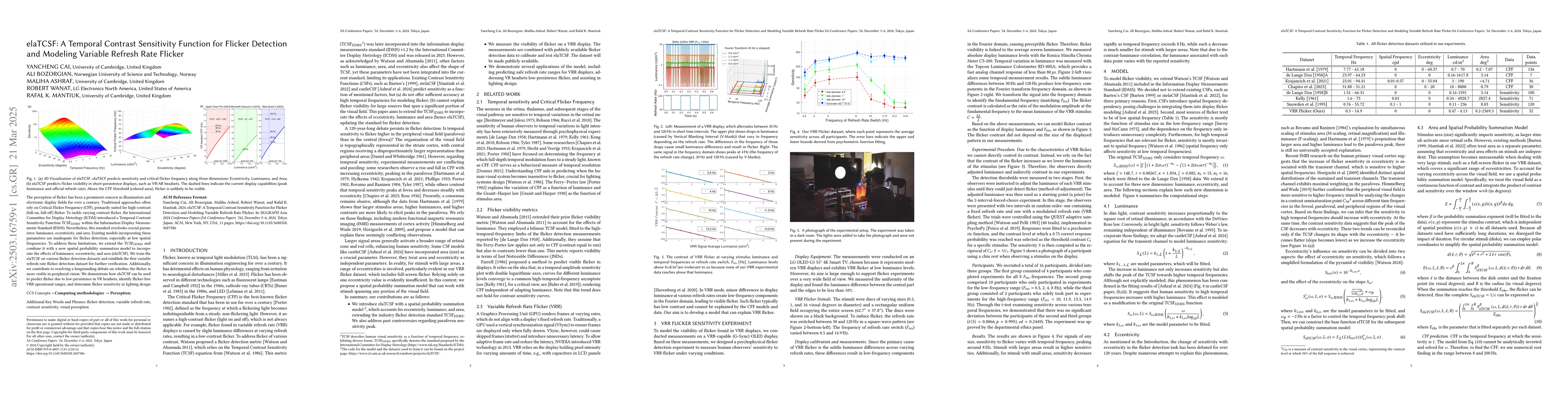 Thumbnail for elaTCSF: A Temporal Contrast Sensitivity Function for Flicker Detection
  and Modeling Variable Refresh Rate Flicker