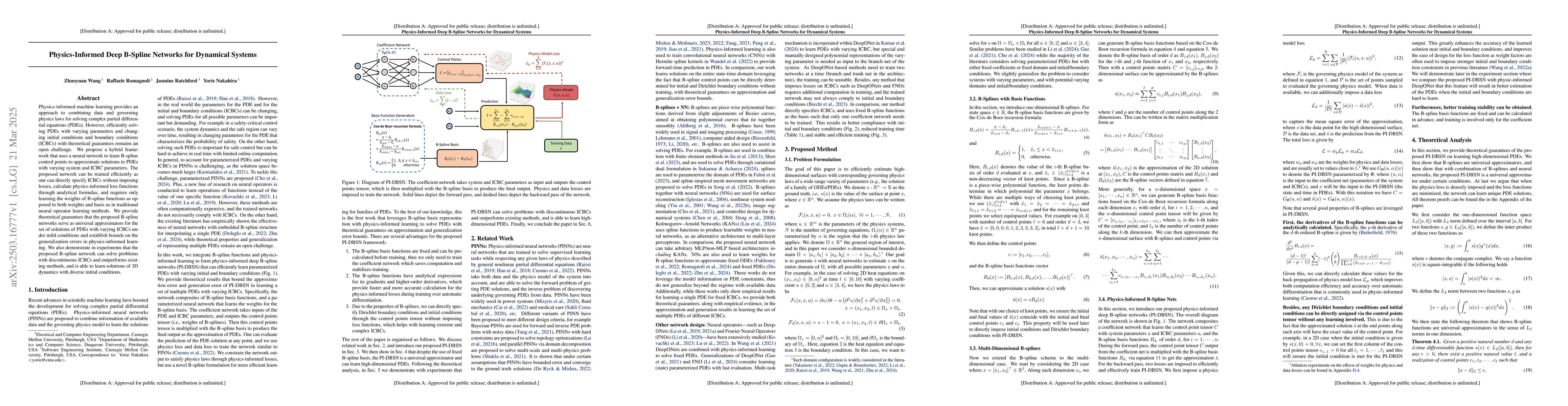 Thumbnail for Physics-Informed Deep B-Spline Networks for Dynamical Systems