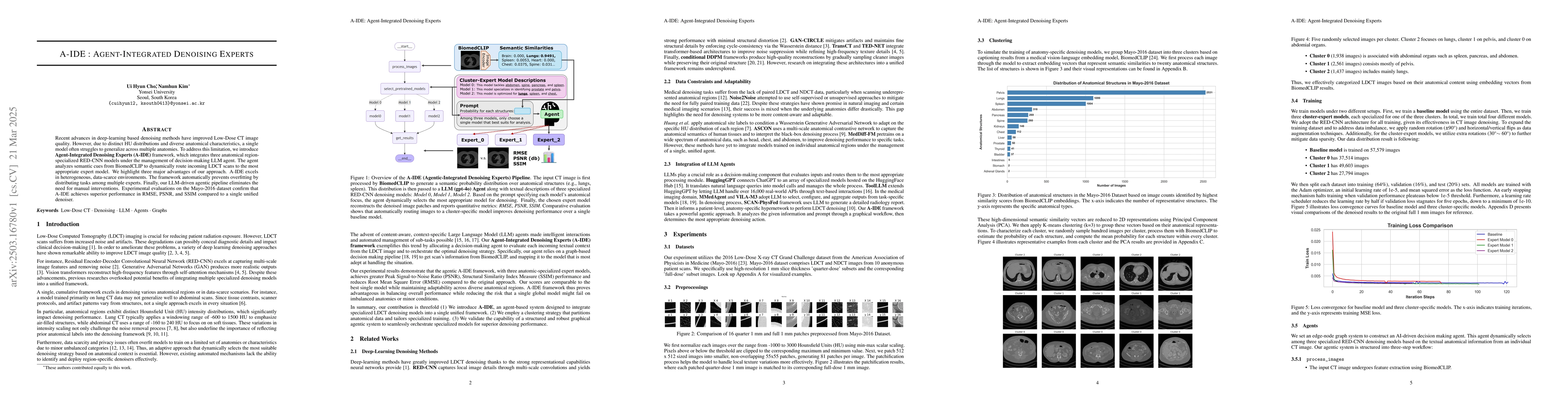 Thumbnail for A-IDE : Agent-Integrated Denoising Experts