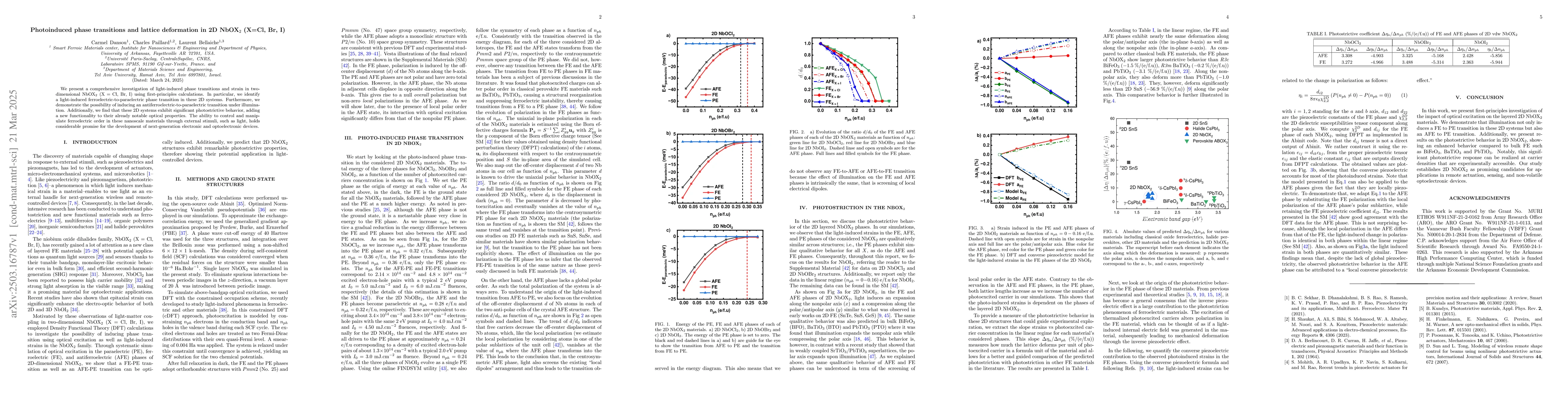 Thumbnail for Photoinduced phase transitions and lattice deformation in 2D NbOX$_{2}$
  (X=Cl, Br, I)