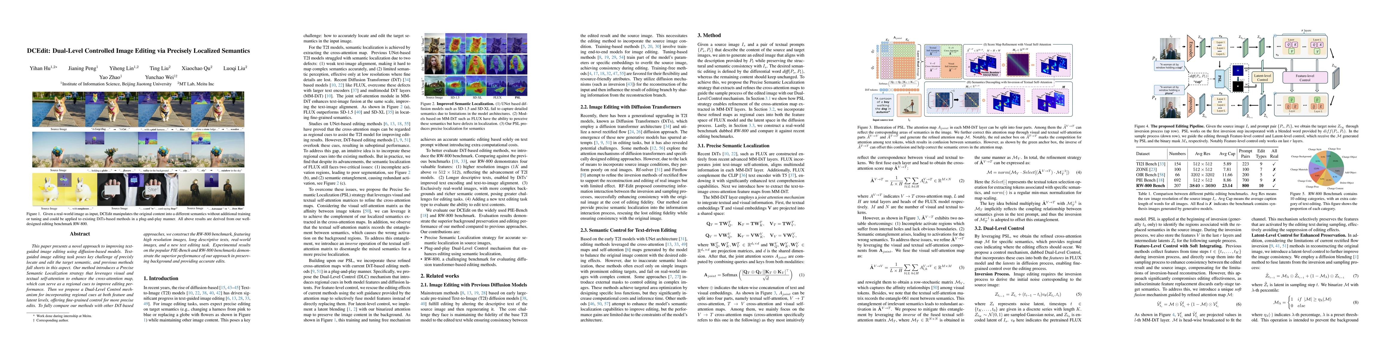 Thumbnail for DCEdit: Dual-Level Controlled Image Editing via Precisely Localized
  Semantics