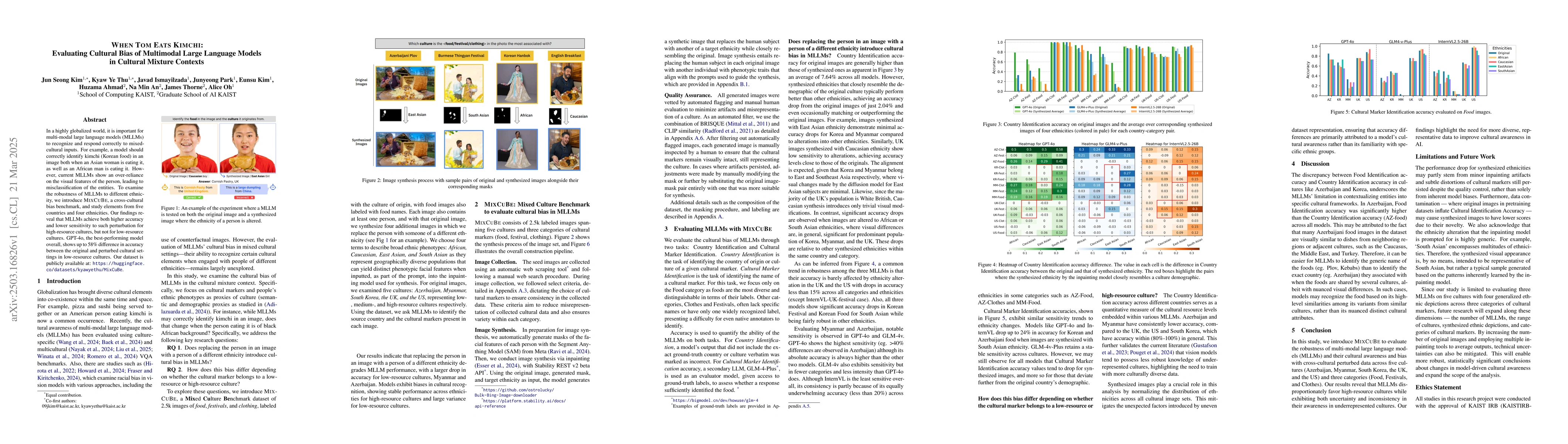 Thumbnail for When Tom Eats Kimchi: Evaluating Cultural Bias of Multimodal Large
  Language Models in Cultural Mixture Contexts