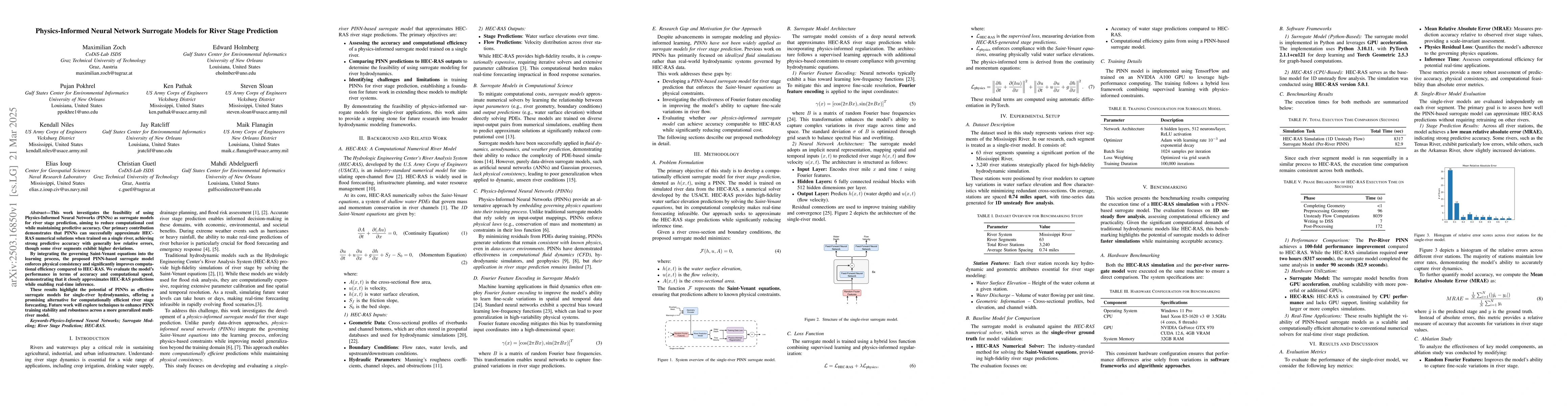 Thumbnail for Physics-Informed Neural Network Surrogate Models for River Stage
  Prediction