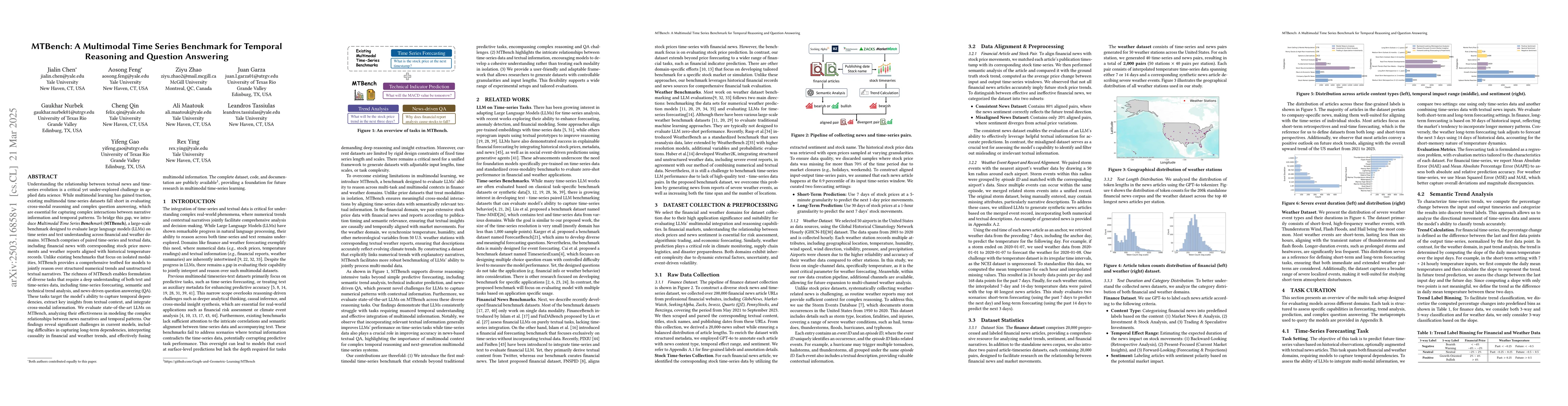 Thumbnail for MTBench: A Multimodal Time Series Benchmark for Temporal Reasoning and
  Question Answering