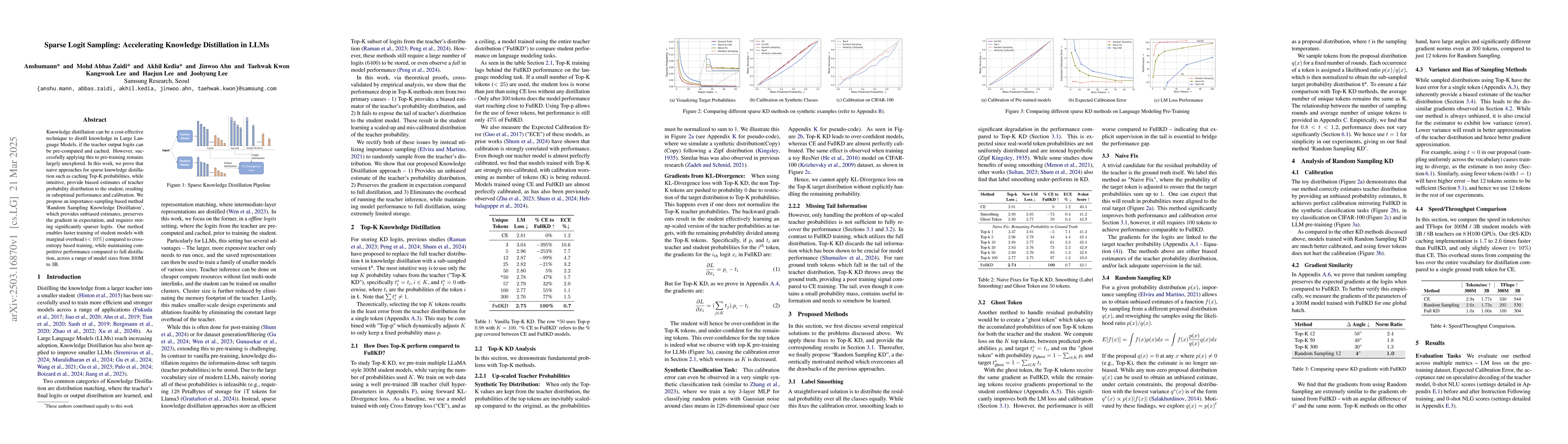 Thumbnail for Sparse Logit Sampling: Accelerating Knowledge Distillation in LLMs