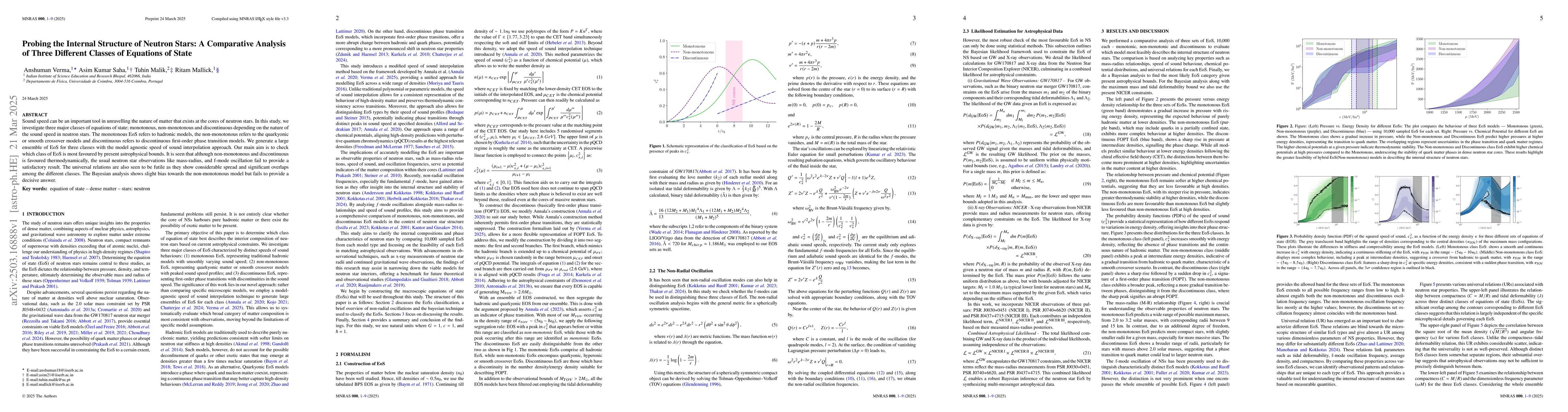 Thumbnail for Probing the Internal Structure of Neutron Stars: A Comparative Analysis
  of Three Different Classes of Equations of State