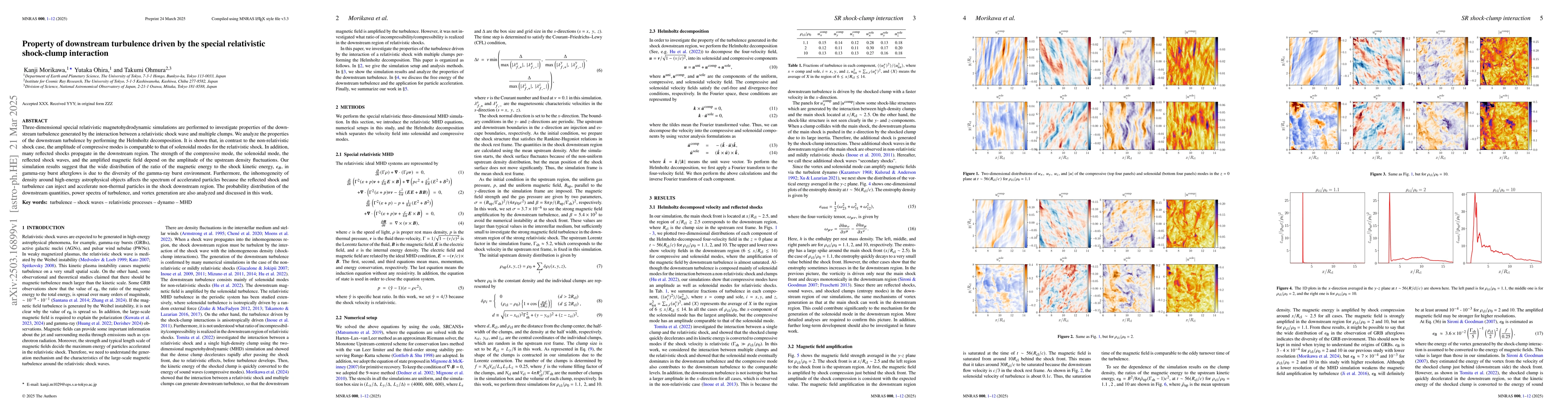 Thumbnail for Property of downstream turbulence driven by the special relativistic
  shock-clump interaction