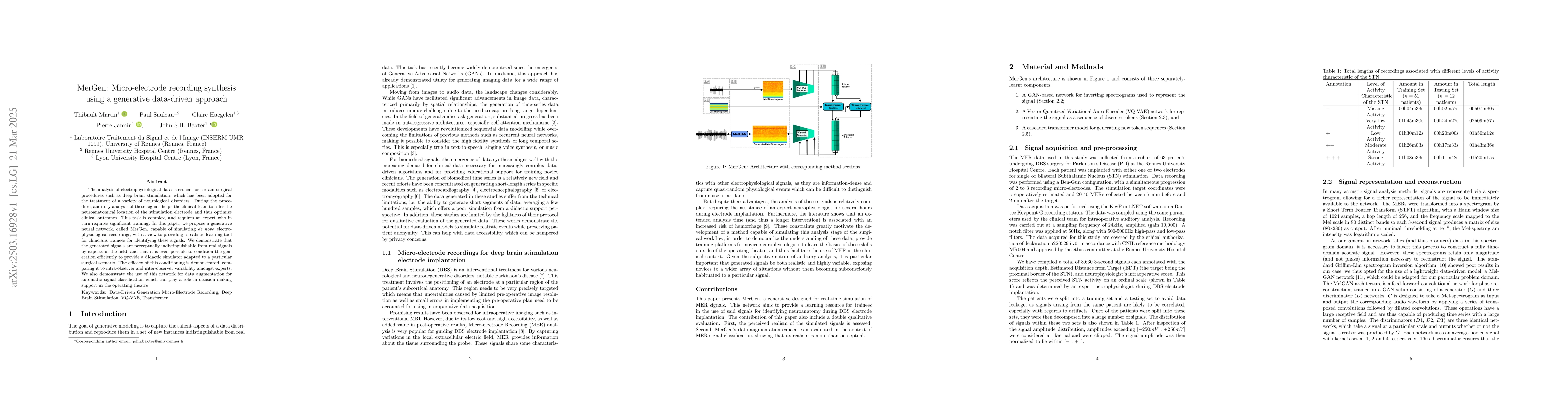 Thumbnail for MerGen: Micro-electrode recording synthesis using a generative
  data-driven approach
