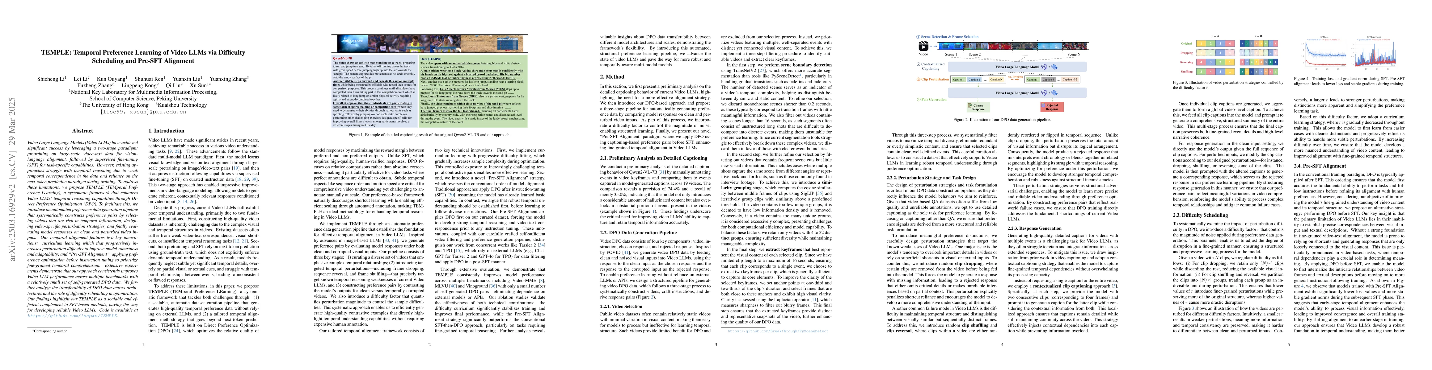 Thumbnail for TEMPO: Temporal Preference Optimization of Video LLMs via Difficulty
  Scheduling and Pre-SFT Alignment