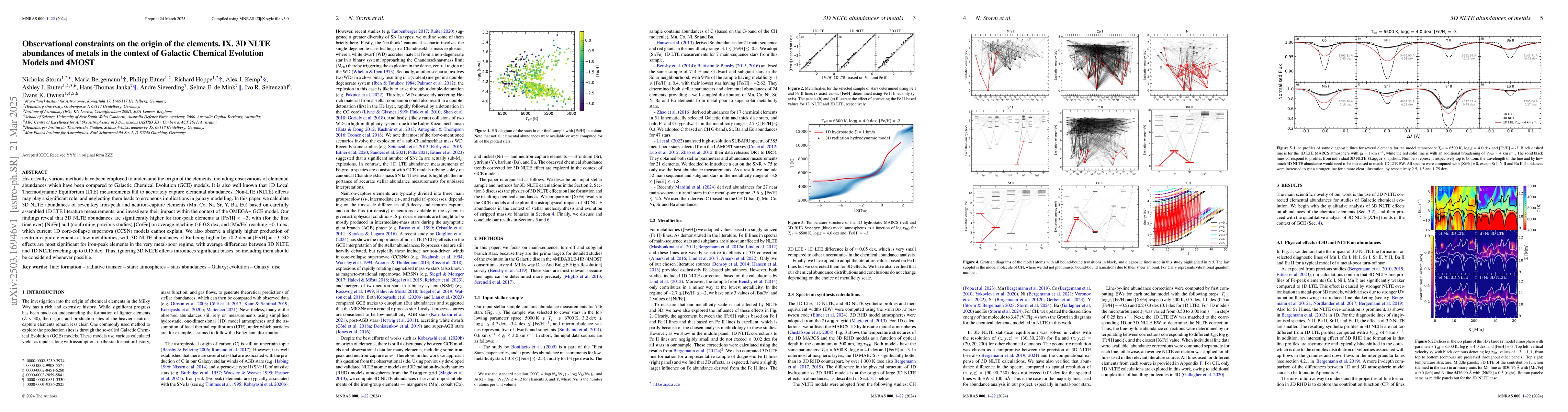 Thumbnail for Observational constraints on the origin of the elements. IX. 3D NLTE
  abundances of metals in the context of Galactic Chemical Evolution Models and
  4MOST