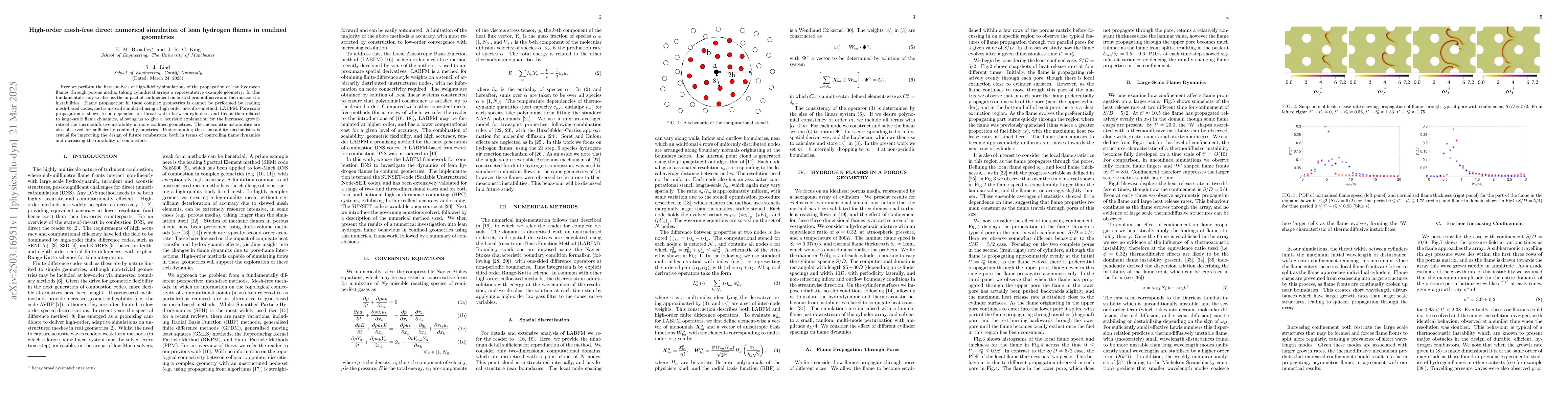 Thumbnail for High-order mesh-free direct numerical simulation of lean hydrogen flames
  in confined geometries
