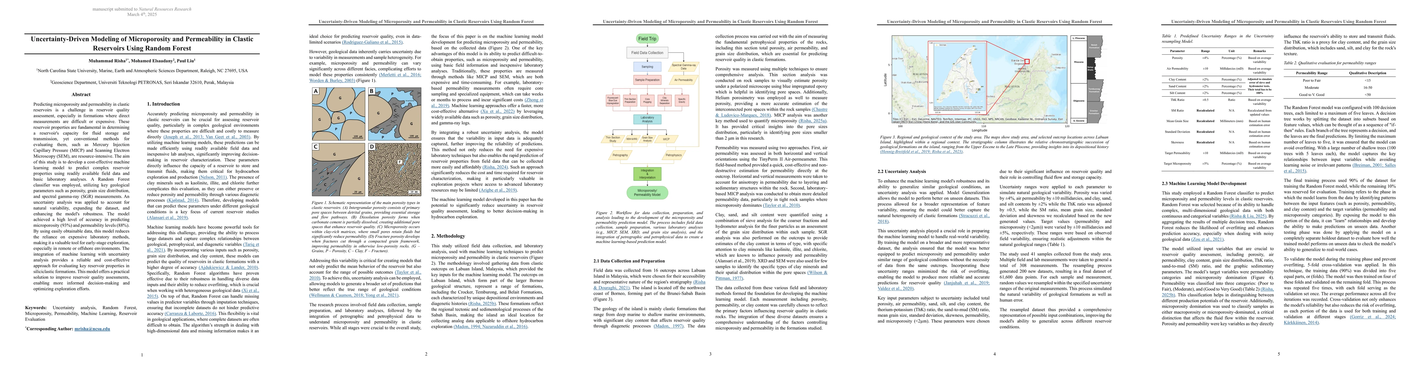 Thumbnail for Uncertainty-Driven Modeling of Microporosity and Permeability in Clastic
  Reservoirs Using Random Forest