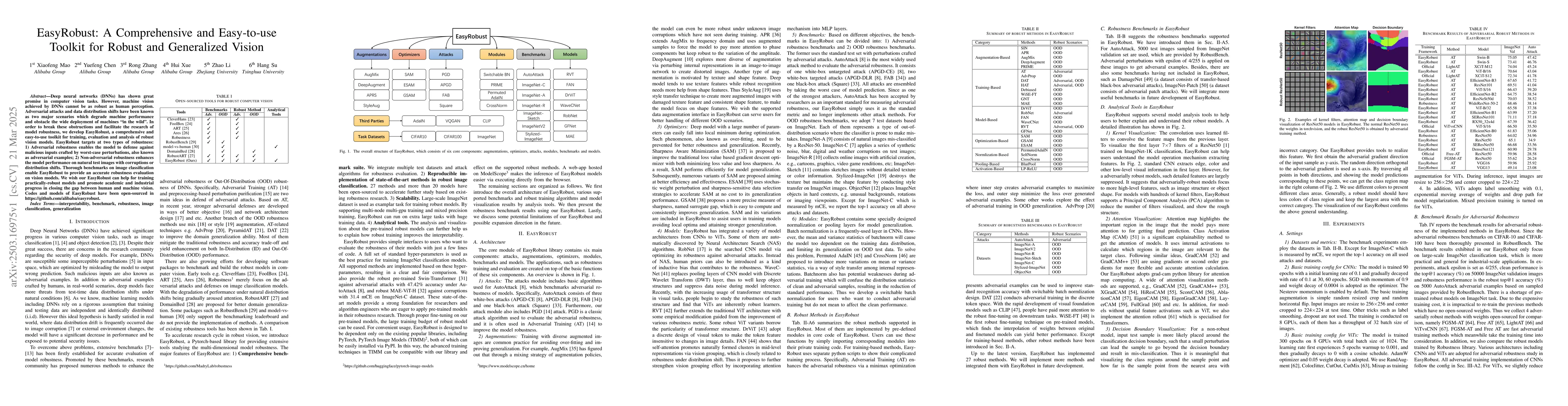 Thumbnail for EasyRobust: A Comprehensive and Easy-to-use Toolkit for Robust and
  Generalized Vision