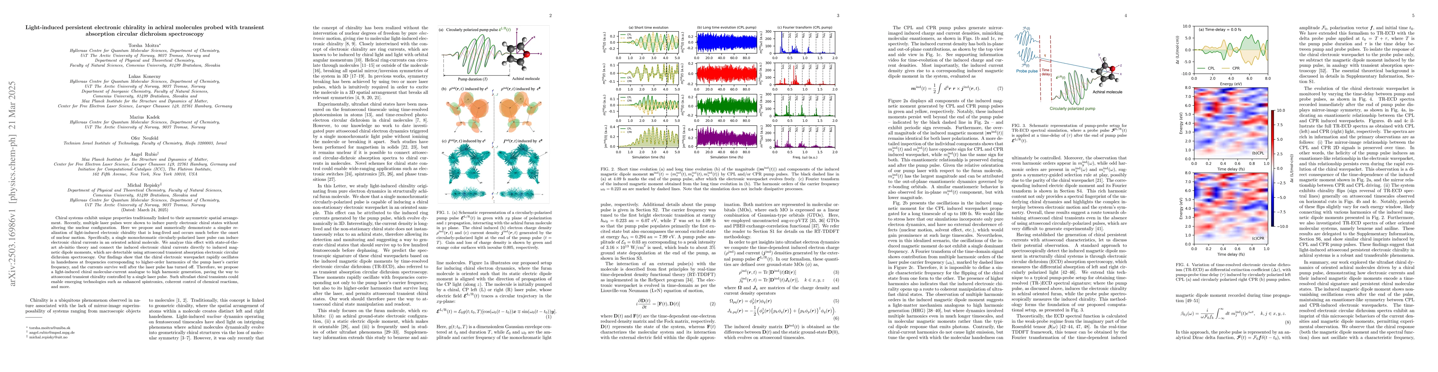 Thumbnail for Light-induced persistent electronic chirality in achiral molecules
  probed with transient absorption circular dichroism spectroscopy
