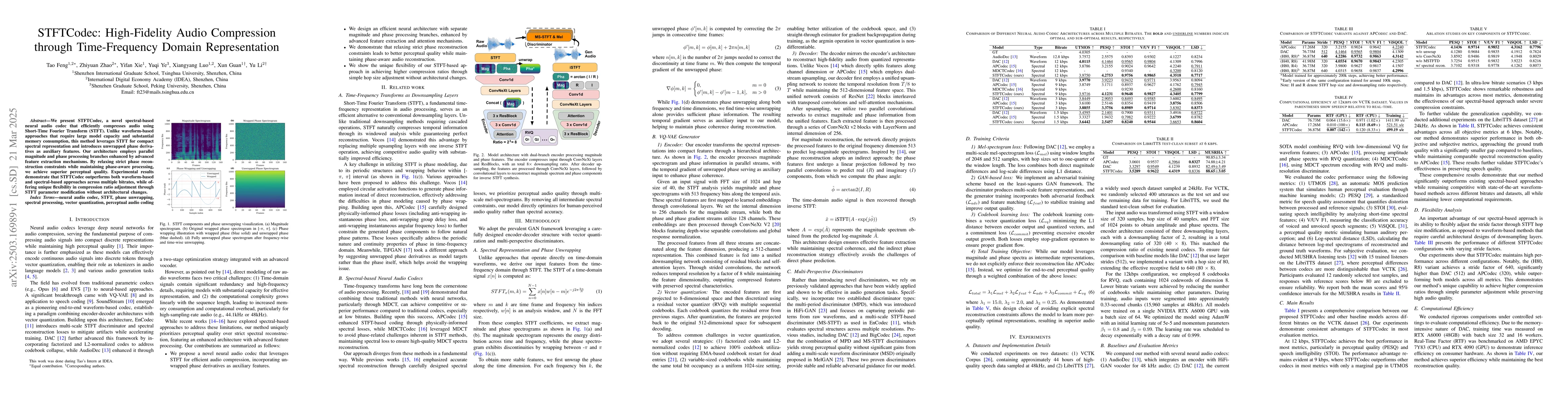 Thumbnail for STFTCodec: High-Fidelity Audio Compression through Time-Frequency Domain
  Representation