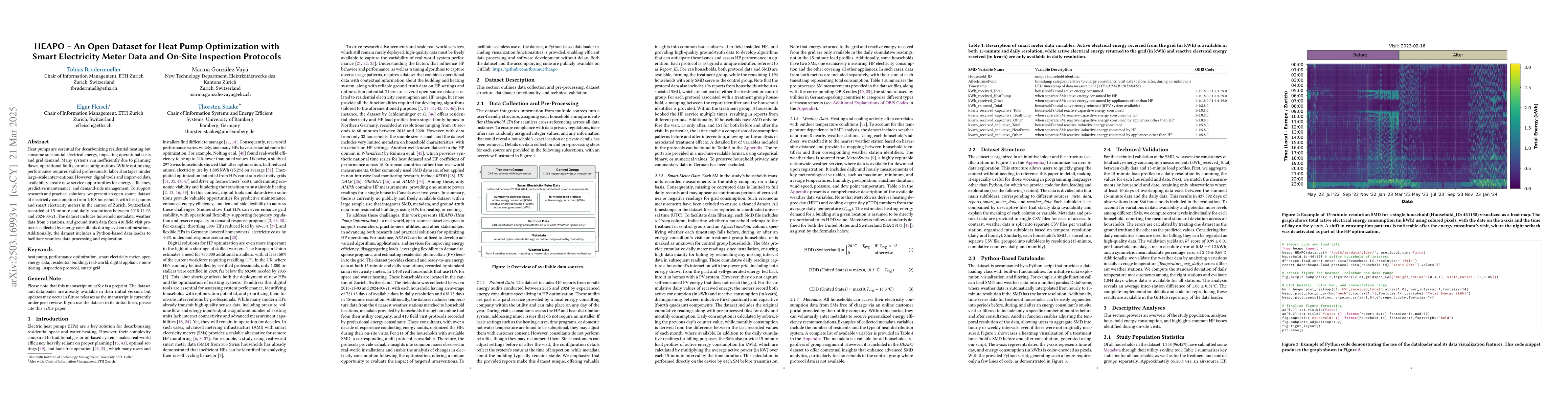 Thumbnail for HEAPO -- An Open Dataset for Heat Pump Optimization with Smart
  Electricity Meter Data and On-Site Inspection Protocols