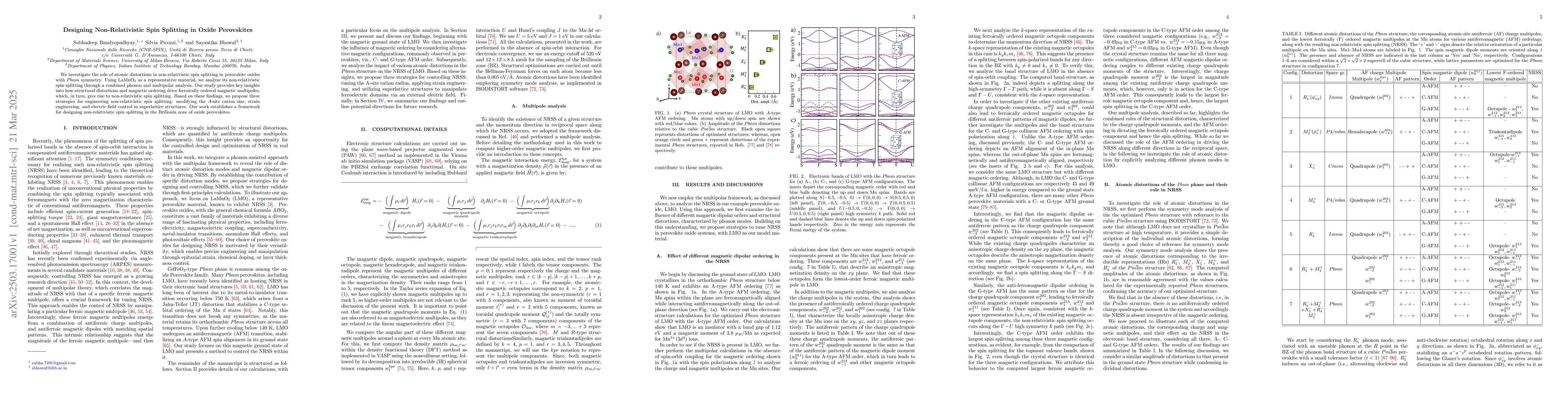 Thumbnail for Designing Non-Relativistic Spin Splitting in Oxide Perovskites