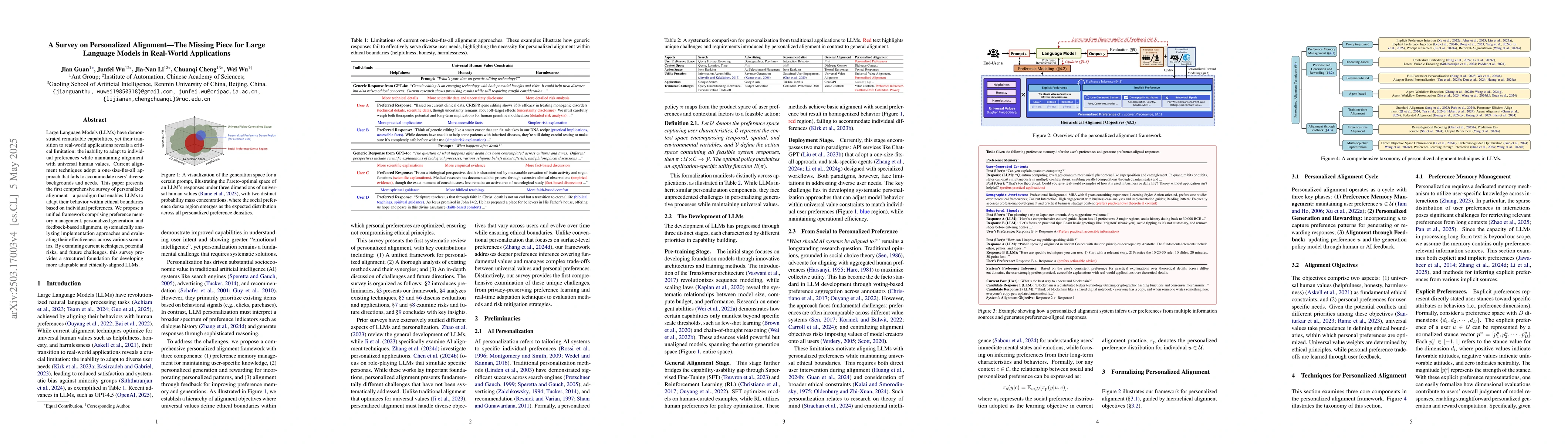 Thumbnail for A Survey on Personalized Alignment -- The Missing Piece for Large
  Language Models in Real-World Applications