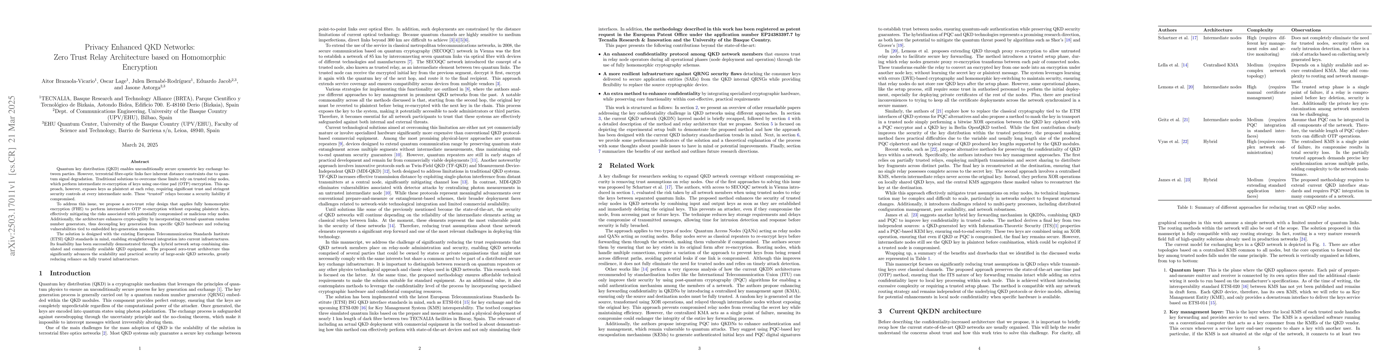 Thumbnail for Privacy Enhanced QKD Networks: Zero Trust Relay Architecture based on
  Homomorphic Encryption
