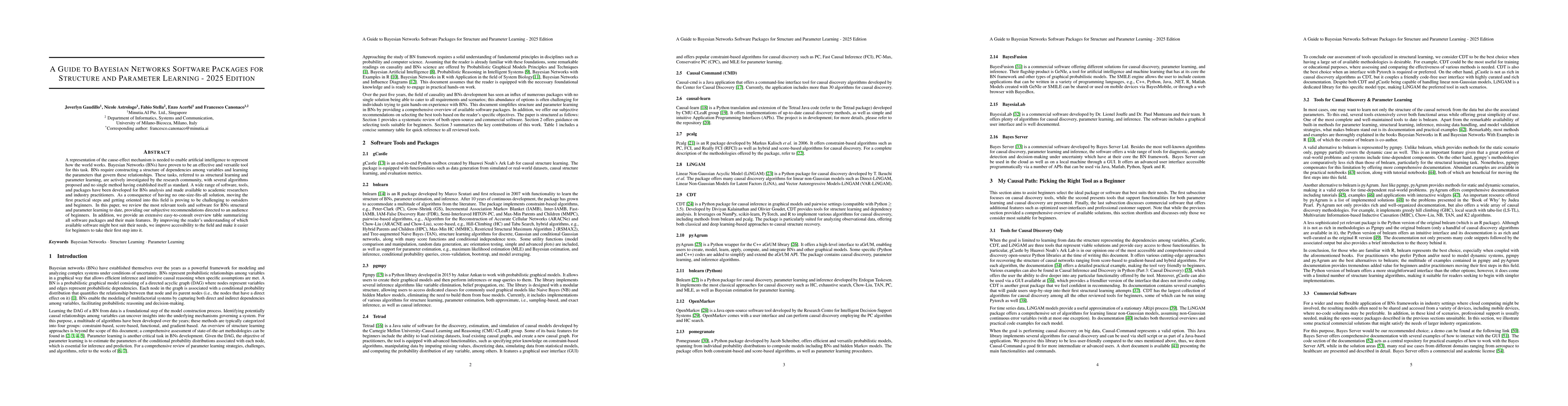 Thumbnail for A Guide to Bayesian Networks Software Packages for Structure and
  Parameter Learning -- 2025 Edition