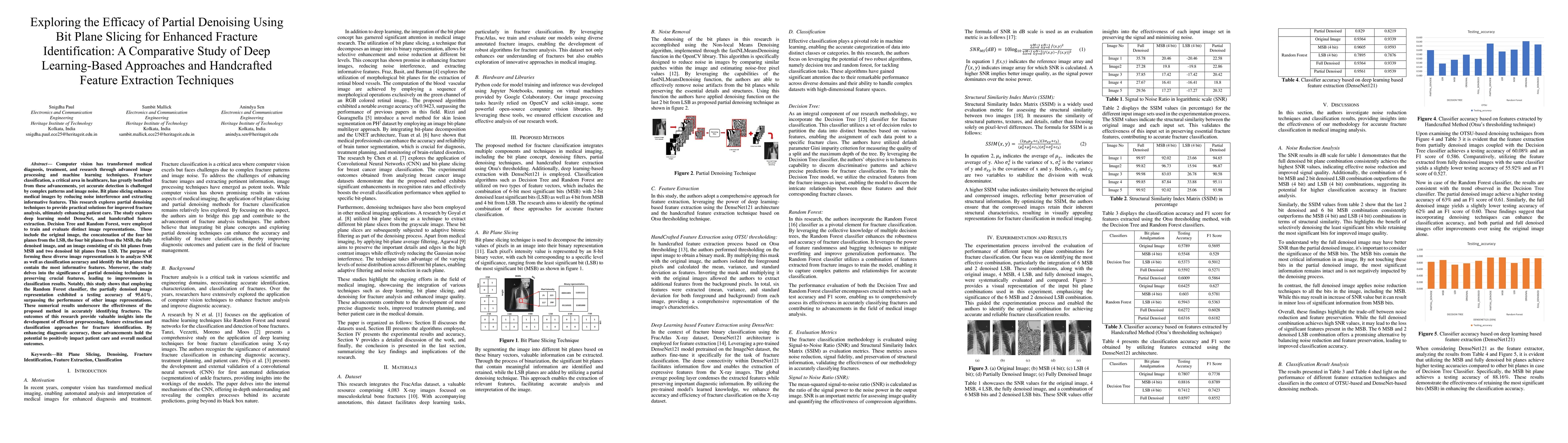 Thumbnail for Exploring the Efficacy of Partial Denoising Using Bit Plane Slicing for
  Enhanced Fracture Identification: A Comparative Study of Deep Learning-Based
  Approaches and Handcrafted Feature Extraction Techniques