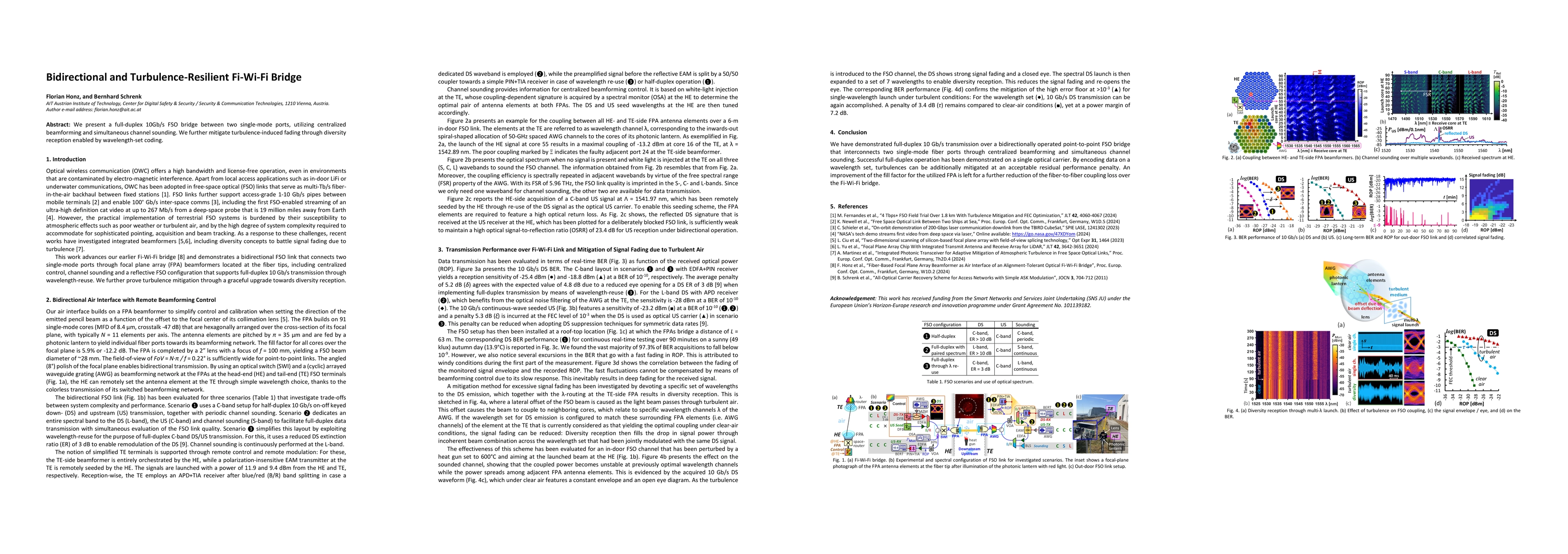 Thumbnail for Bidirectional and Turbulence-Resilient Fi-Wi-Fi Bridge